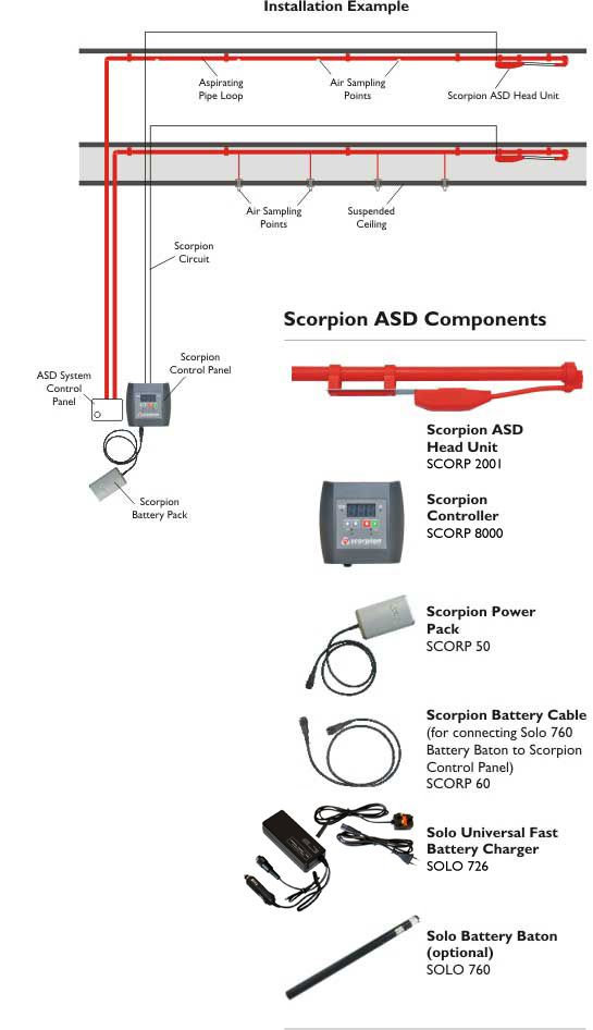 > </div>
<div class=